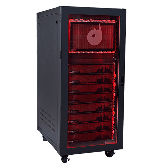 Silverdraft supercomputing for virtual production